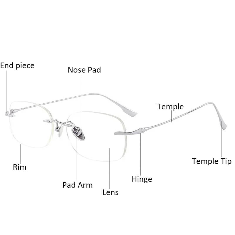 Structure of frameless eyeglasses